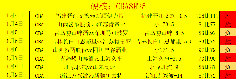 易游体育官,方网站,产品,yy易游体育官方,yy易游中国体育,YY易游体育官方网站,yy易游体育app下载