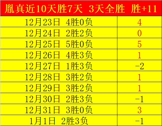 光州,一球小胜申,申花亚冠排,yy易游体育官方,yy易游中国体育,YY易游体育官方网站,yy易游体育app下载