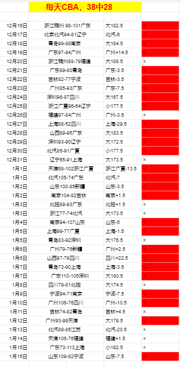 梁文博爆光,黑幕,中国球坛艰,yy易游体育官方,yy易游中国体育,YY易游体育官方网站,yy易游体育app下载