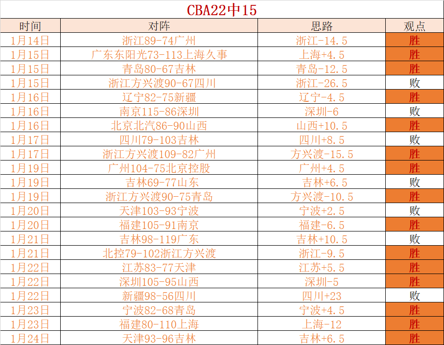 勇士激战活,独家解读,焦点对决,yy易游体育官方,yy易游中国体育,YY易游体育官方网站,yy易游体育app下载