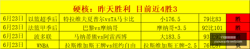 世界杯,连胜奇迹,的关键策略,YY易游体育官方网站,YY易游App,YY易游直播,YY易游娱乐,YY易游平台