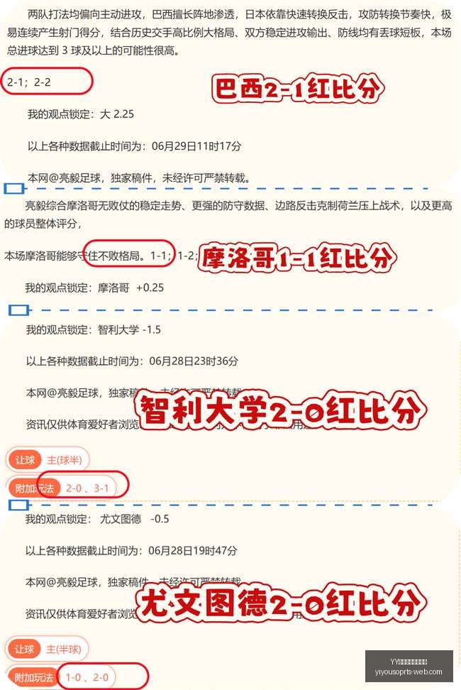 红姐足球解,主场优势明,巨星闪耀赛,YY易游体育官方网站,YY易游App,YY易游直播,YY易游娱乐,YY易游平台