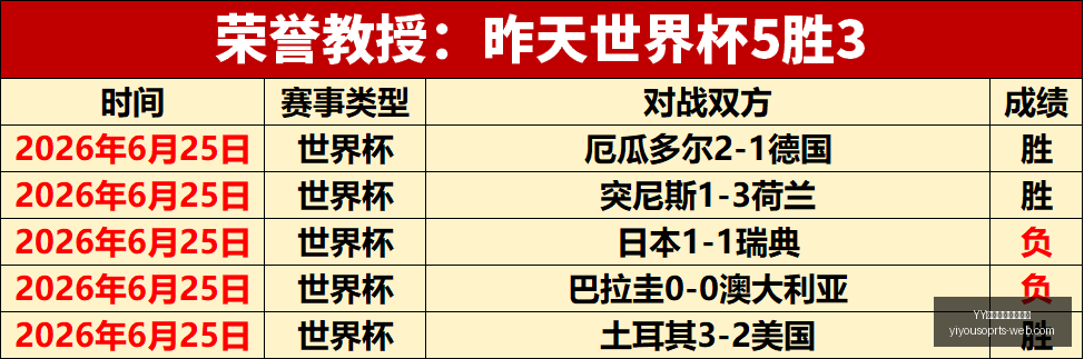 易游体育官,方网站,YY易游体育官方网站,YY易游体育官方网站,YY易游App,YY易游直播,YY易游娱乐,YY易游平台