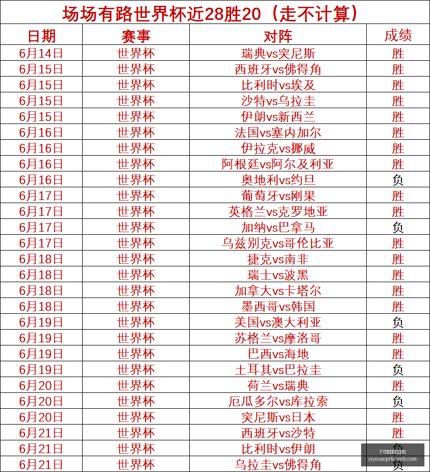玉昆对决河,南队,四外援巅峰,YY易游体育官方网站,YY易游App,YY易游直播,YY易游娱乐,YY易游平台