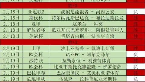 大乐透期号东孟专家推荐质合分析前区十码解析