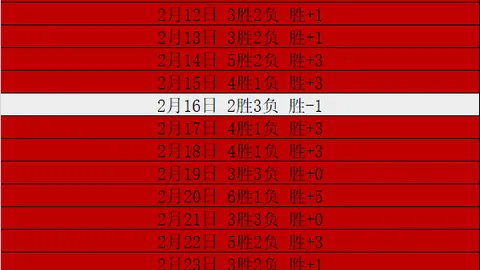 CS_SourceDust 2地图玩家家中重现分析