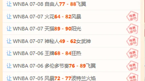 YY易游体育官方网站YY易游体育官方网站数据冲到0511